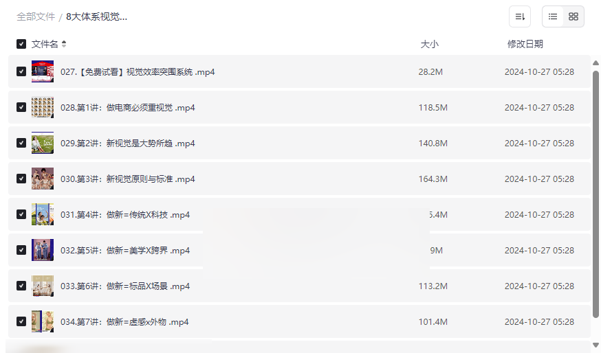《电商视觉营销策划系统课》高效提升转化率与品牌竞争力网盘资源下载-云盘资源分享