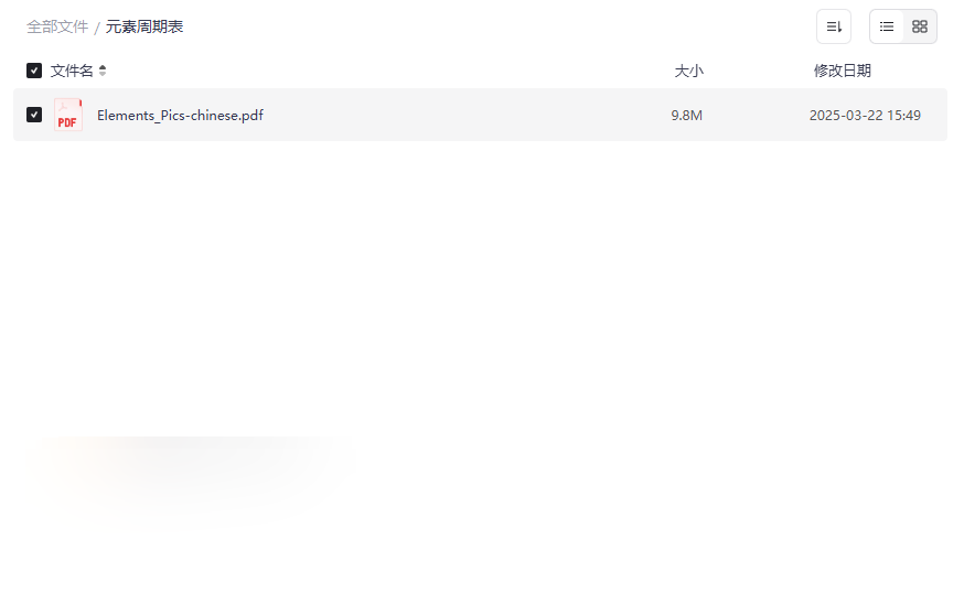 《中文版元素周期表高清PDF》免费下载-化学学习必备资源-云盘资源分享