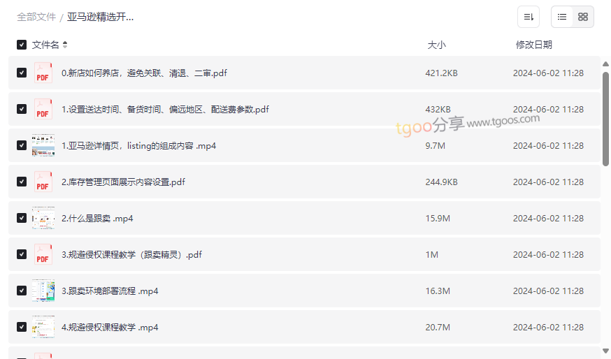 《亚马逊开店实战指南》全套视频教程与文档资源下载-云盘资源分享