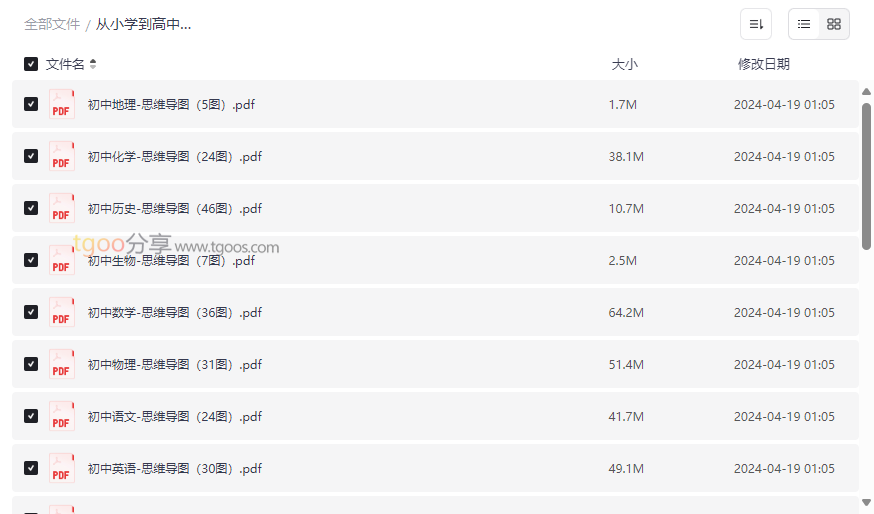 《从小学到高中全学科思维导图大全》免费网盘资源下载-云盘资源分享