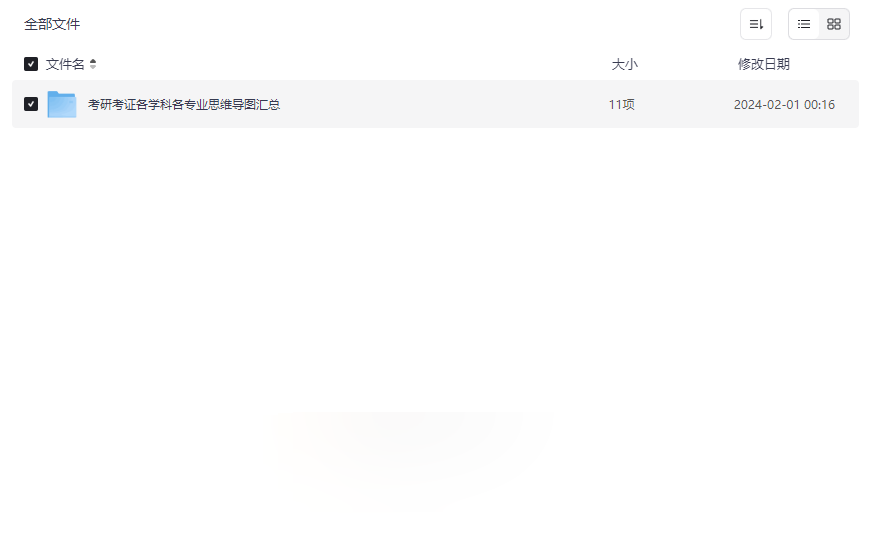 《考研考证全学科思维导图大全》名师精讲高效备考资源下载-云盘资源分享