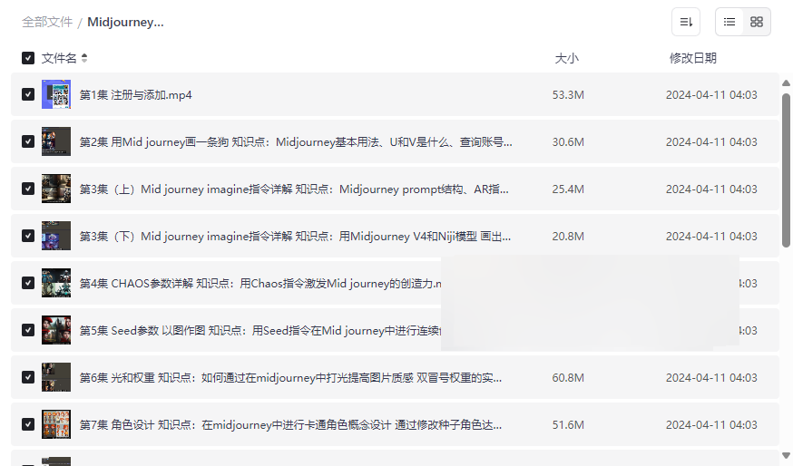 《Midjourney AI绘图作画教学》从入门到精通全套课程免费下载-云盘资源分享