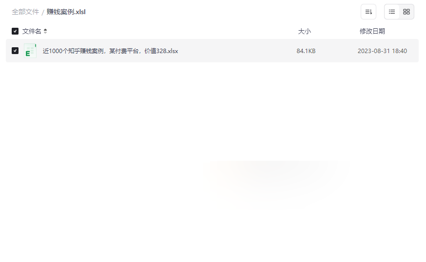 《知乎赚钱案例大全》近1000个高价值变现实战资源下载-云盘资源分享