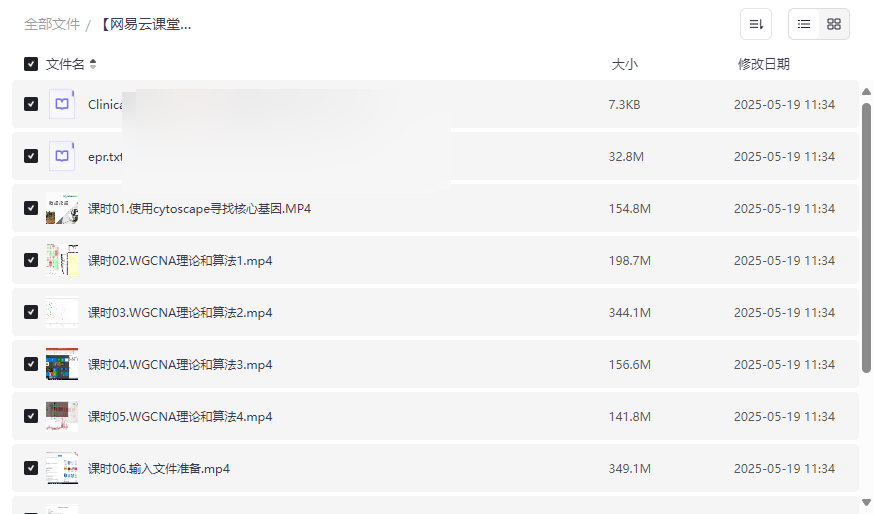 《WGCNA加权基因共表达网络分析》专业生物信息学课程资源下载-云盘资源分享