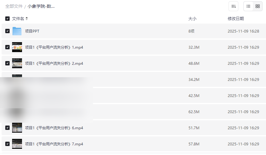 《小象学院数据分析项目实战》完整资源包下载六大真实商业案例-云盘资源分享