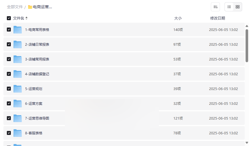 《电商运营全流程表格工具包》免费网盘资源下载-云盘资源分享