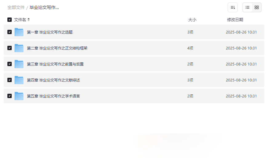 《毕业论文写作指南》全流程资源包下载从开题到答辩完整攻略-云盘资源分享