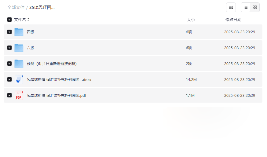 《25瑞思拜四六级讲义》高效备考资源下载2025最新预测更新-云盘资源分享