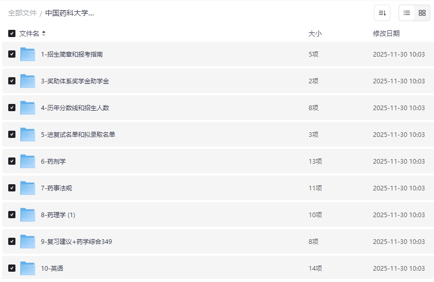 《中国药科大学药学349考研资料》权威备考资源网盘下载-云盘资源分享