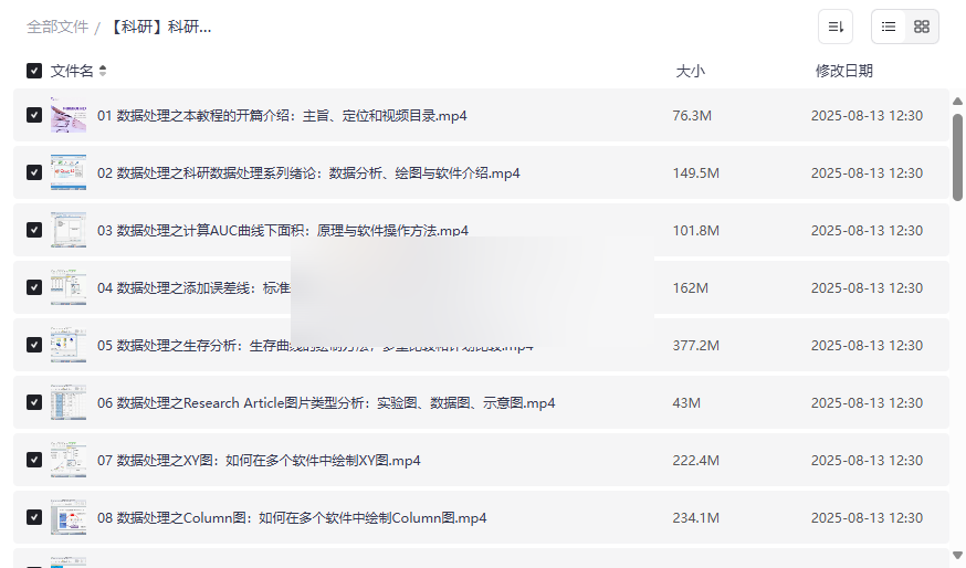 《科研数据处理与论文作图教程》免费网盘资源下载-云盘资源分享