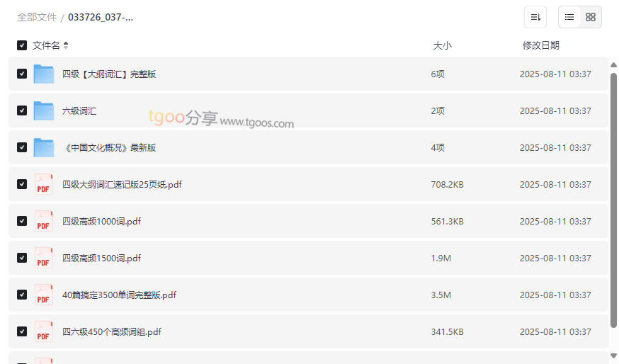 《四六级英语词汇高频词包》免费网盘资源下载完整大纲词汇+文化材料-云盘资源分享
