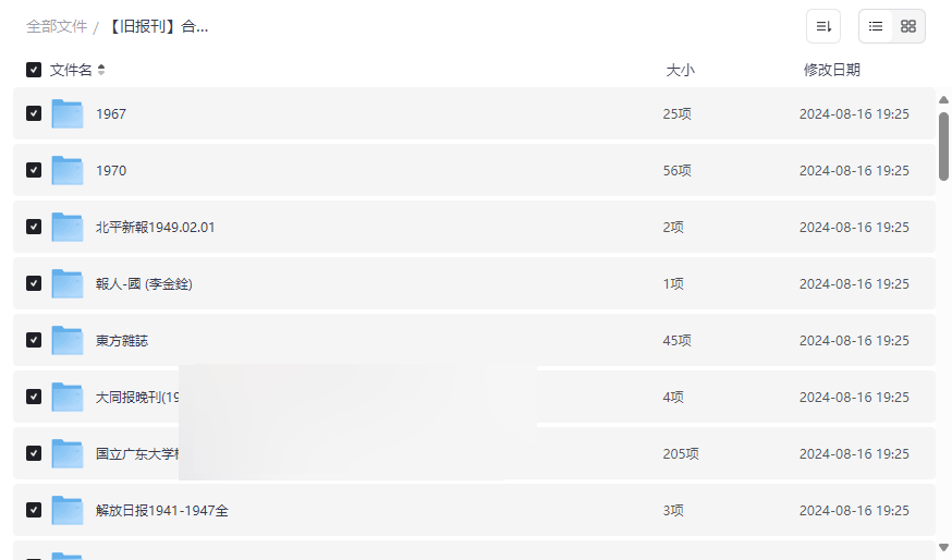 《清末至建国初期旧报刊全集》高清PDF网盘资源免费下载-云盘资源分享