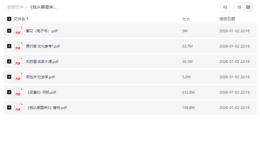 《思想盛宴资源合集》免费网盘下载经济趋势+文学经典+名家课程-云盘资源分享
