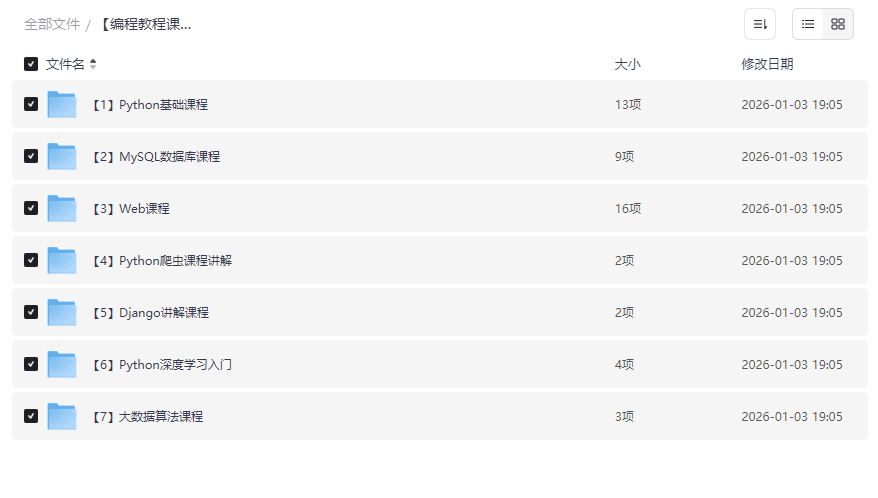 《咕泡学院Python全栈课程》从零基础到AI开发完整学习资源下载-云盘资源分享
