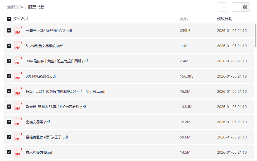 《股票投资书籍合集》技术分析+量化策略+跟庄实战网盘资源下载-云盘资源分享