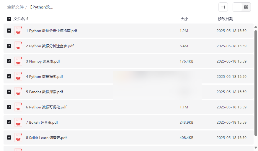 《Python数据分析与机器学习速查表》免费网盘资源下载-云盘资源分享