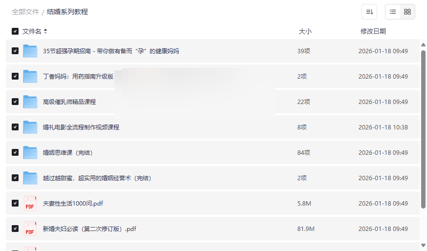 《结婚系列教程》婚姻百科全书：从婚礼到育儿全流程网盘资源合集-云盘资源分享