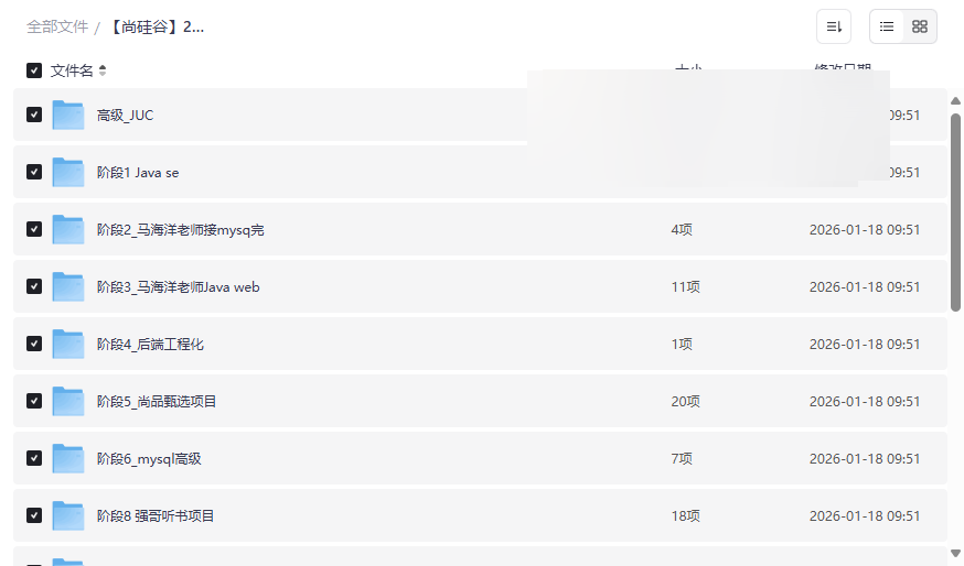 尚硅谷2024版Java全端工程师就业班全套课程（含源码课件）网盘资源下载-云盘资源分享