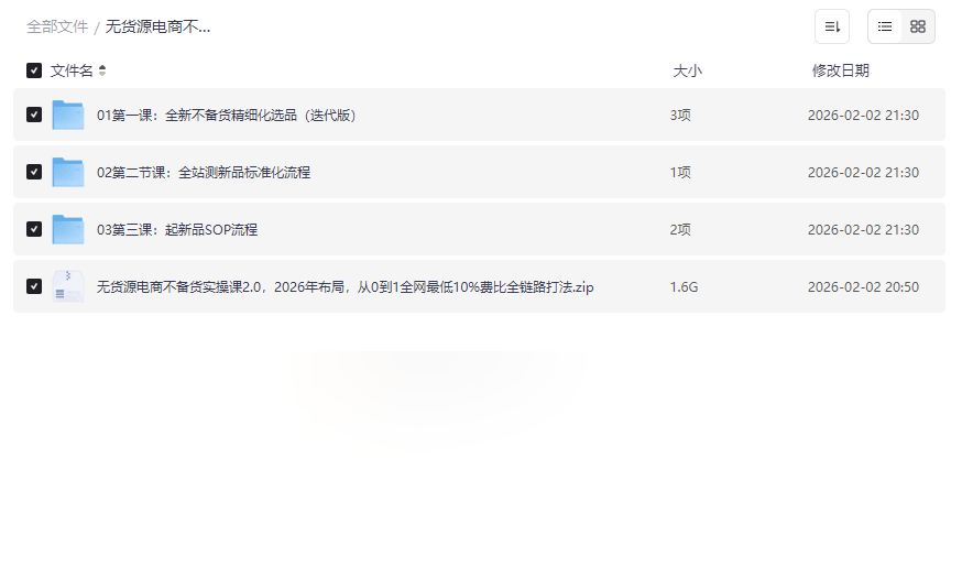 2026前瞻布局：无货源电商不备货实操课2.0【全链路打法+10%低费比SOP】-云盘资源分享